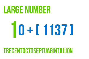 large number trecentoctoseptuagintillion