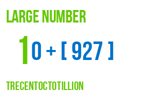 large number trecentoctotillion