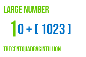 large number trecentquadragintillion