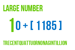 large number trecentquattuornonagintillion