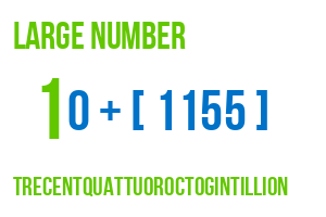 large number trecentquattuoroctogintillion