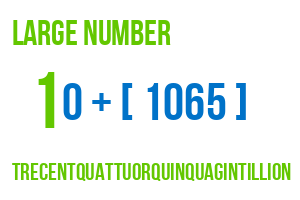 large number trecentquattuorquinquagintillion