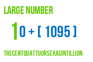 large number trecentquattuorsexagintillion