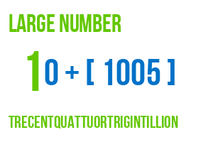 large number trecentquattuortrigintillion