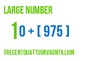 large number trecentquattuorvigintillion