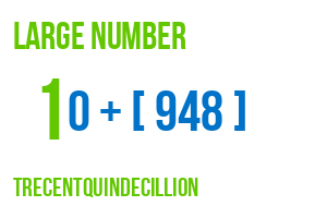 large number trecentquindecillion