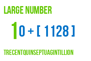 large number trecentquinseptuagintillion