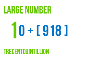 large number trecentquintillion