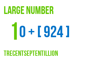 large number trecentseptentillion