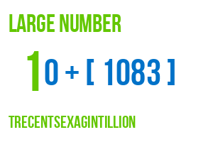 large number trecentsexagintillion