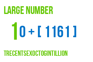 large number trecentsexoctogintillion