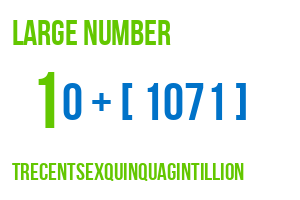 large number trecentsexquinquagintillion