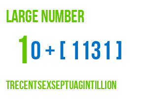 large number trecentsexseptuagintillion