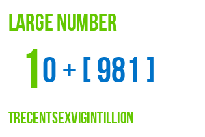 large number trecentsexvigintillion