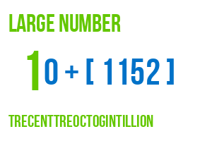 large number trecenttreoctogintillion