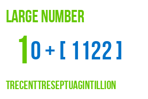 large number trecenttreseptuagintillion