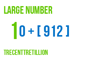 large number trecenttretillion