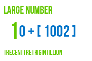 large number trecenttretrigintillion