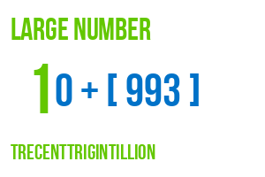 large number trecenttrigintillion