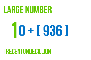 large number trecentundecillion