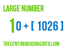 large number trecentunquadragintillion