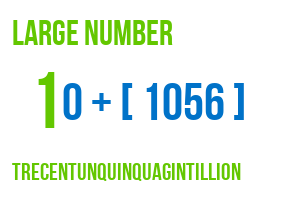 large number trecentunquinquagintillion