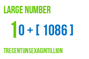 large number trecentunsexagintillion