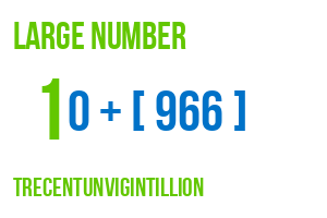 large number trecentunvigintillion