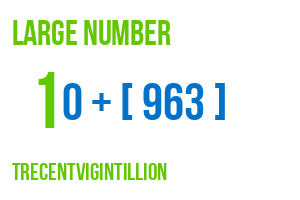 large number trecentvigintillion