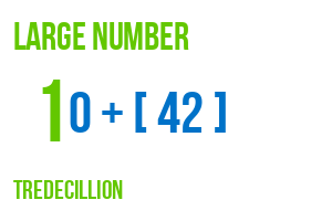 large number tredecillion