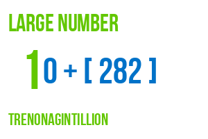 large number trenonagintillion