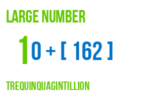 large number trequinquagintillion