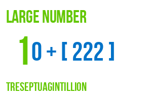 large number treseptuagintillion