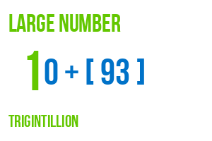 large number trigintillion