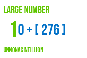 large number unnonagintillion