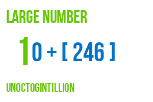 large number unoctogintillion