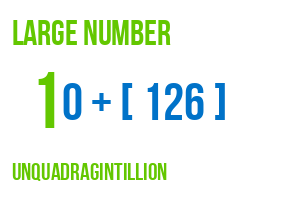 large number unquadragintillion