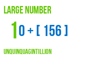 large number unquinquagintillion