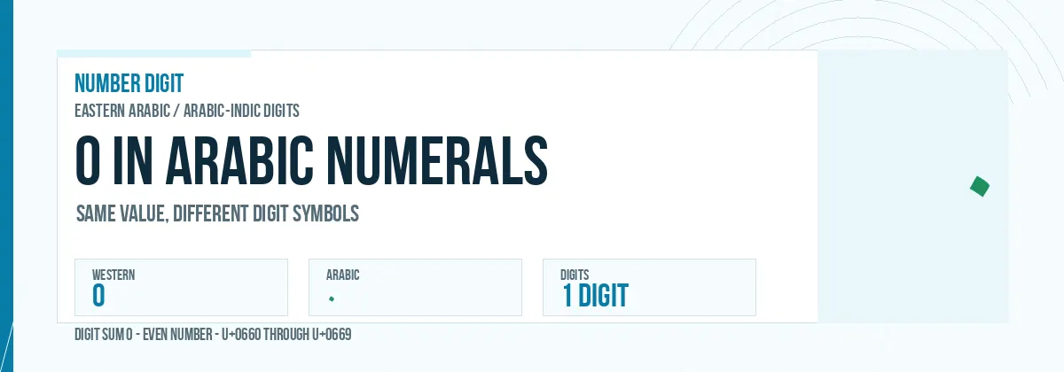 0 in Arabic numerals shown as ٠