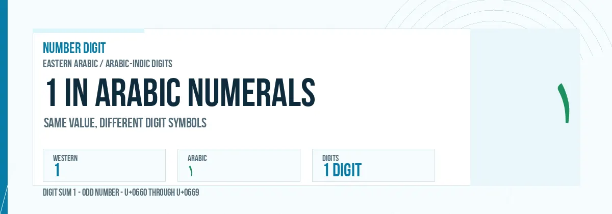 1 in Arabic numerals shown as ١