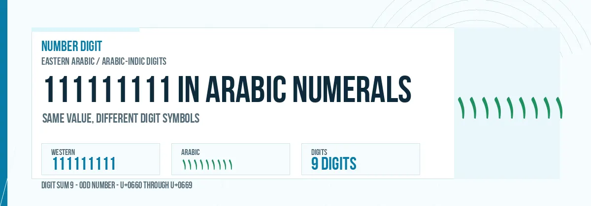 111111111 in Arabic numerals shown as ١١١١١١١١١