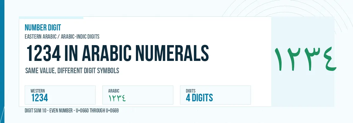 1234 in Arabic numerals shown as ١٢٣٤