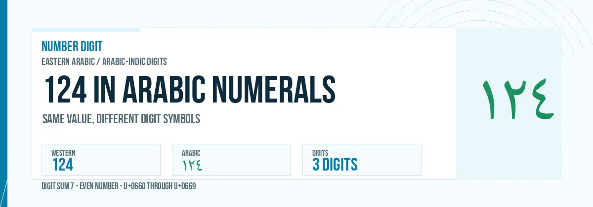 124 in Arabic numerals shown as ١٢٤