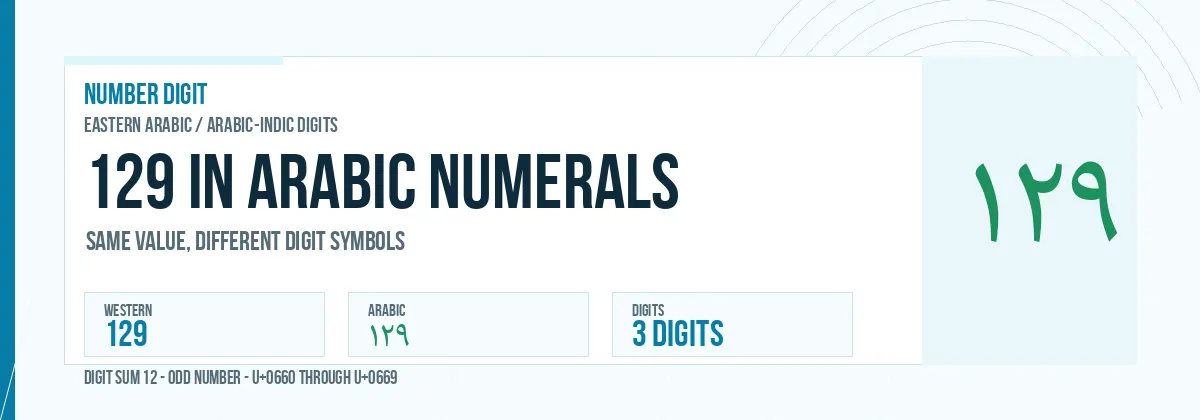 129 in Arabic numerals shown as ١٢٩
