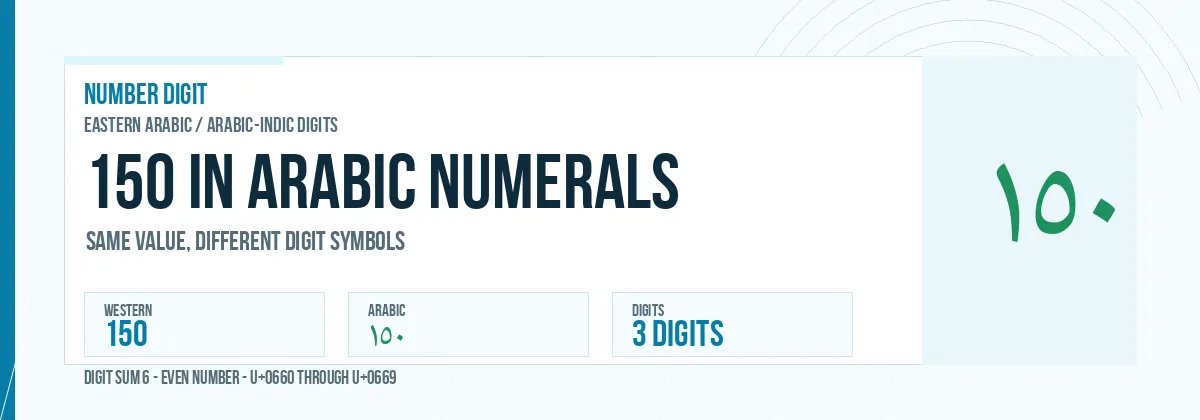 150 in Arabic numerals shown as ١٥٠