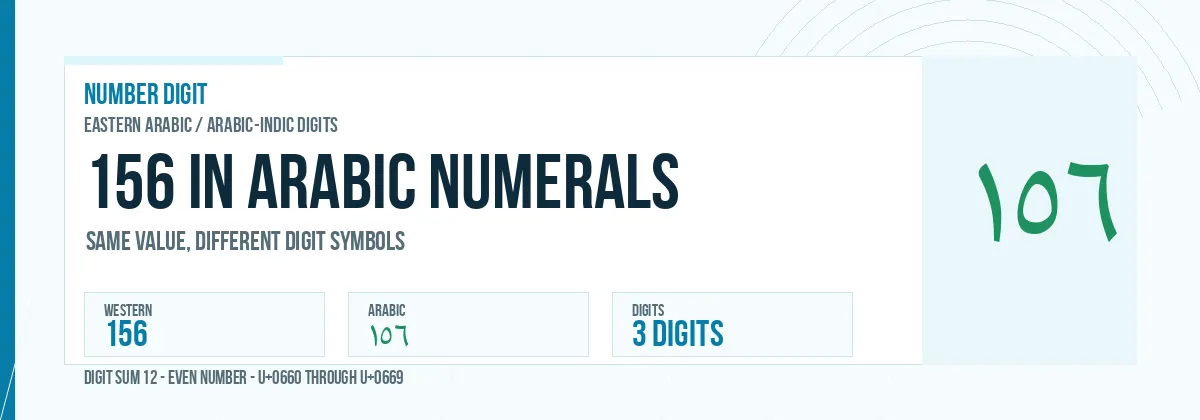 156 in Arabic numerals shown as ١٥٦