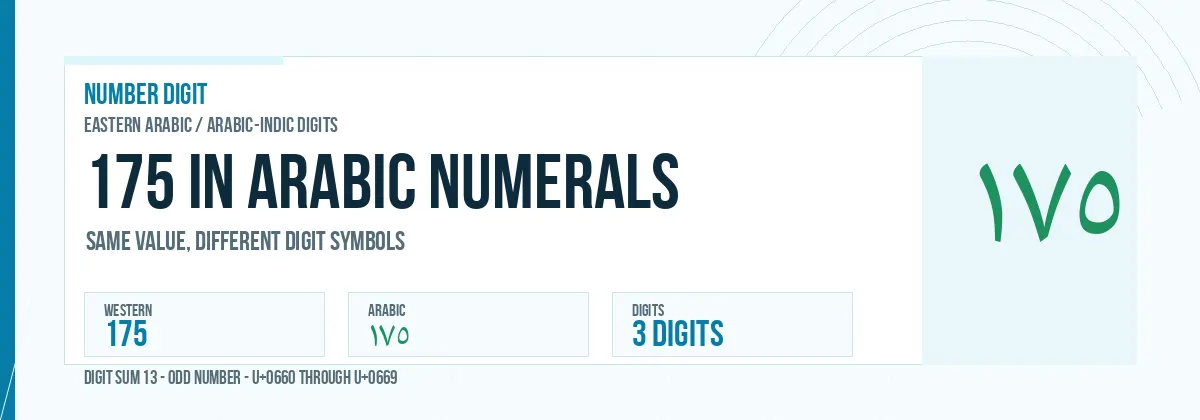 175 in Arabic numerals shown as ١٧٥