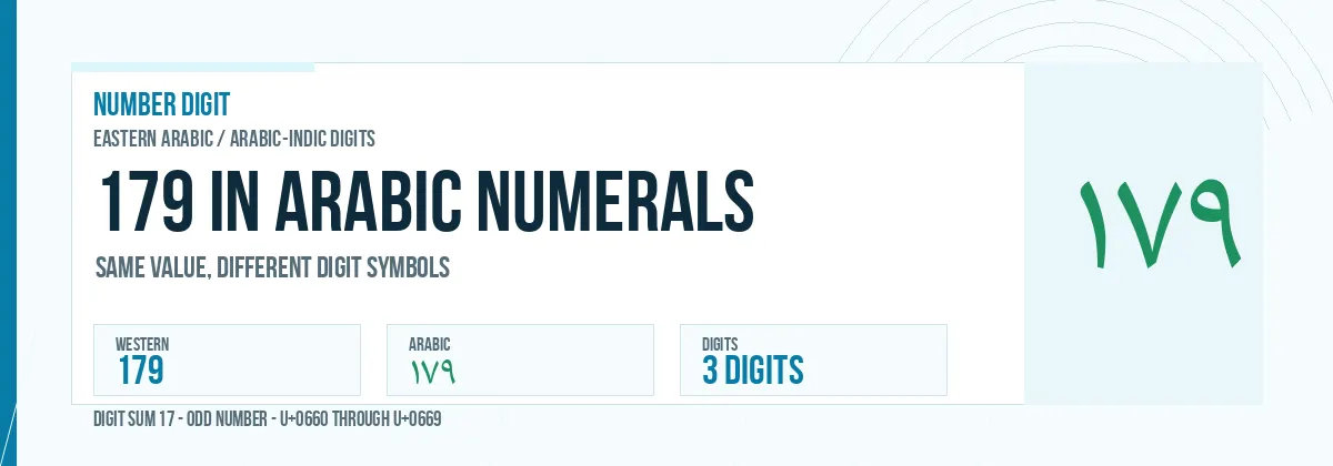 179 in Arabic numerals shown as ١٧٩