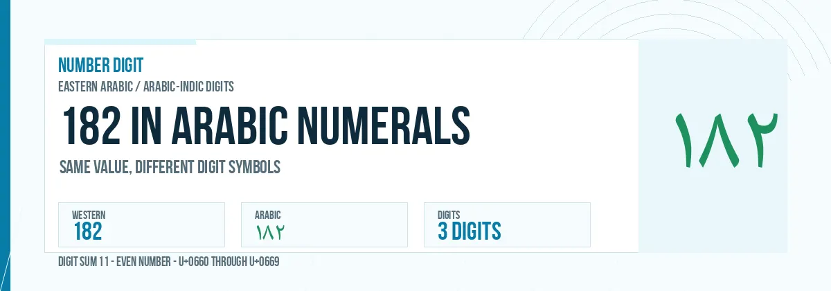 182 in Arabic numerals shown as ١٨٢
