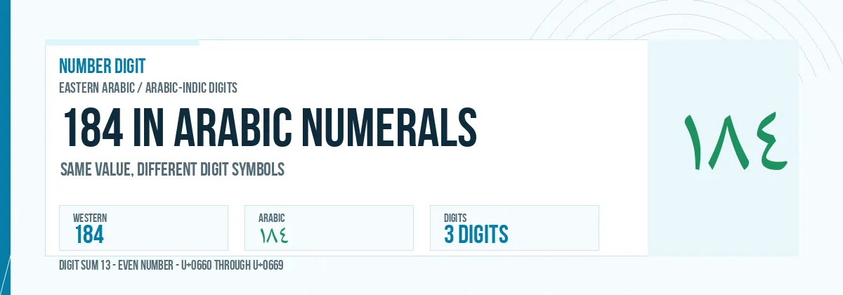 184 in Arabic numerals shown as ١٨٤
